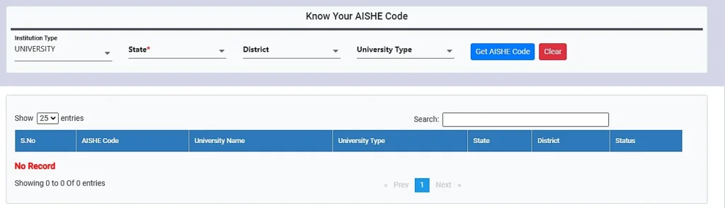 AISHE Code